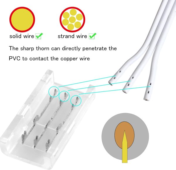 RGBZONE 3 Pin LED Strip Connectors Welding Free-4